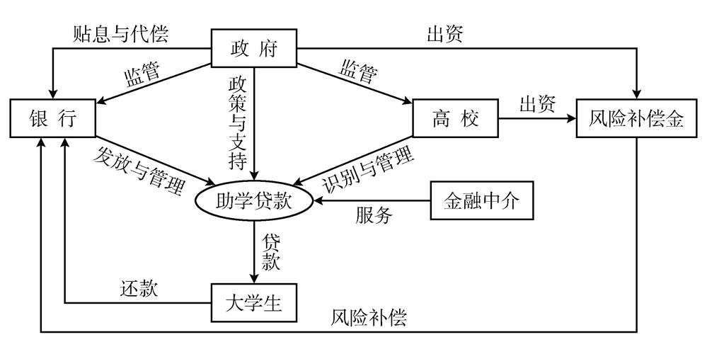 「寄售系统卡密管理，便利与风险的博弈战」