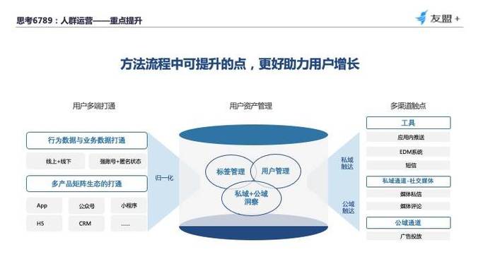 自动发卡网平台站内信模板设计的多维思考,用户、运营与开发者的视角