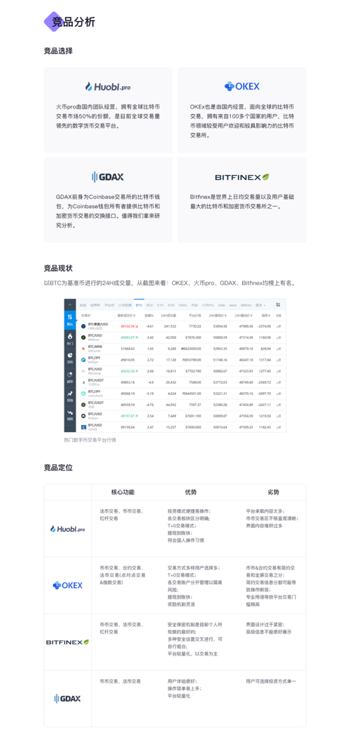 自动交易平台站点加载优化,从基础到进阶的全方位指南