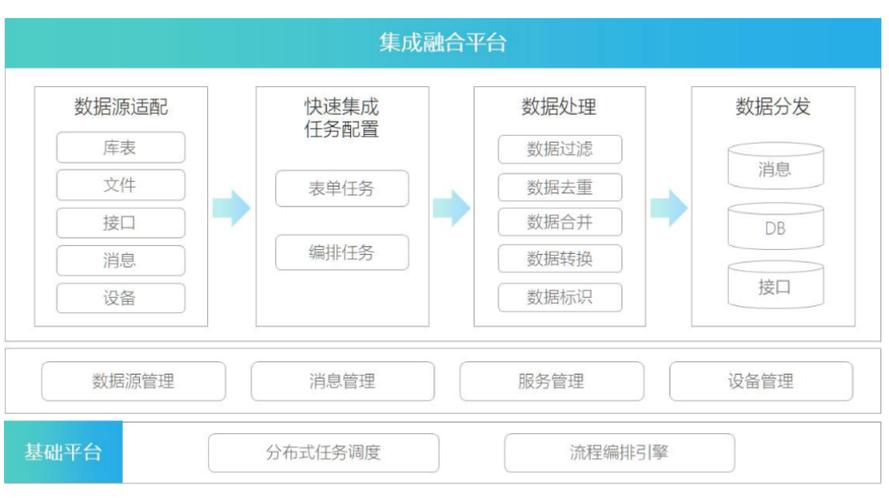 自动交易平台接口参数格式规范全解析，从入门到精通