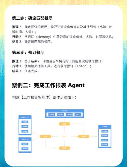自动发卡网卡密库存定时同步脚本,多视角下的技术实践与商业思考