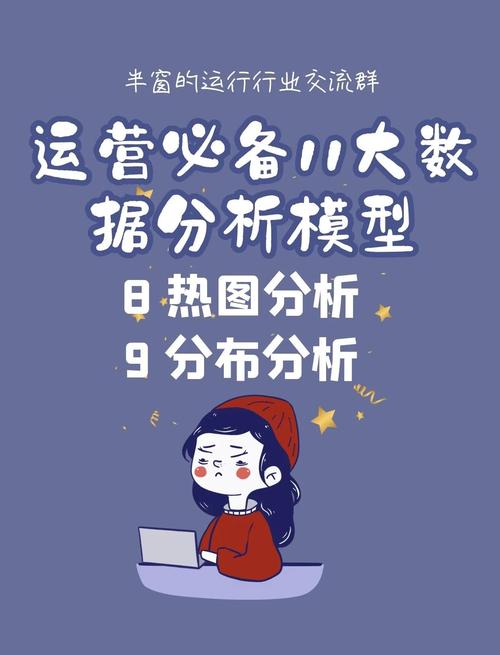 从数据到洞察，自动卡网用户行为热力图模块的设计精髓与实践技巧