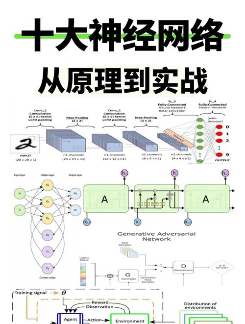 智能进化，自动交易平台推荐算法参数调整机制的深度解析与实战策略