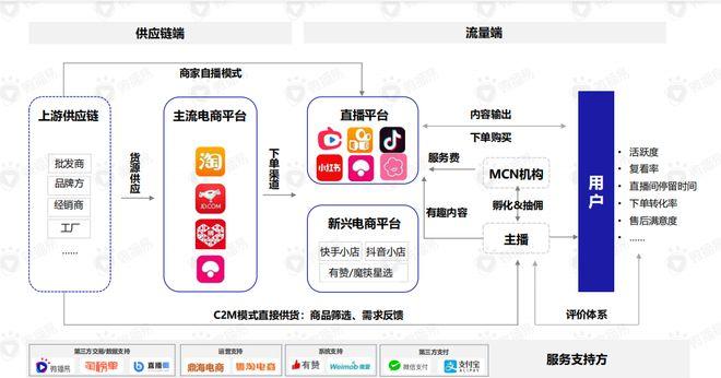 寄售系统如何让多方协作更高效？揭秘多角色协作的智能玩法