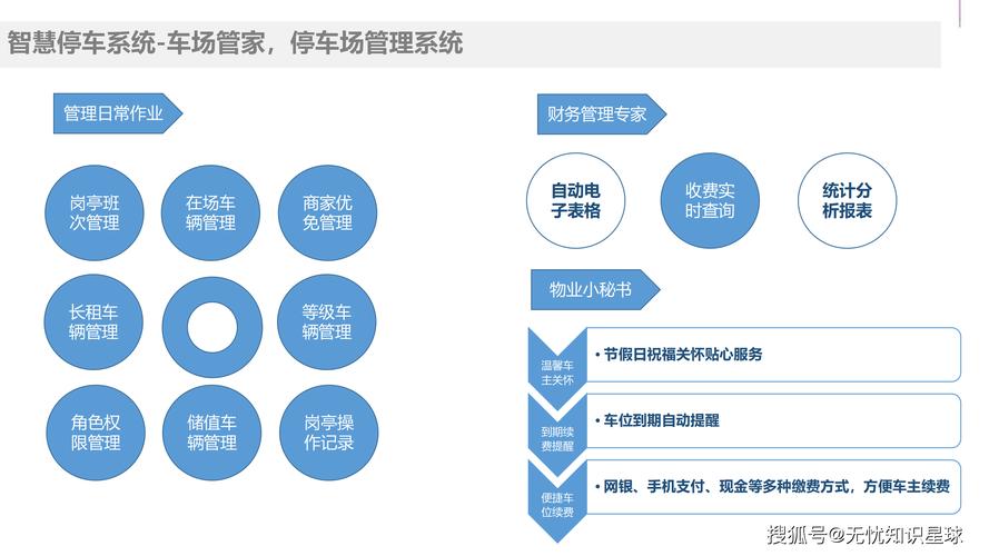发卡网寄售平台交易纠纷处理机制,从预防到解决的全方位指南